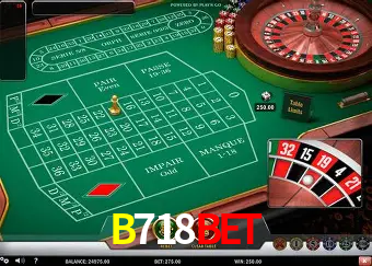 A Popularidade dos Caça-Níqueis no B718Bet
