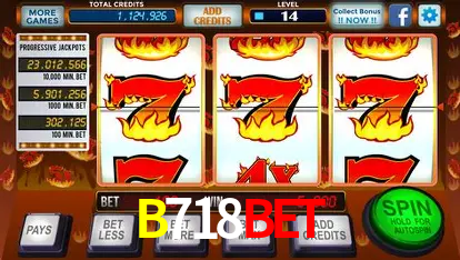 Descubra a Essência do B718Bet: Nossa História e Compromissos